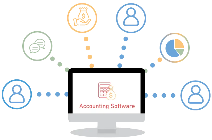 Legacy Systems