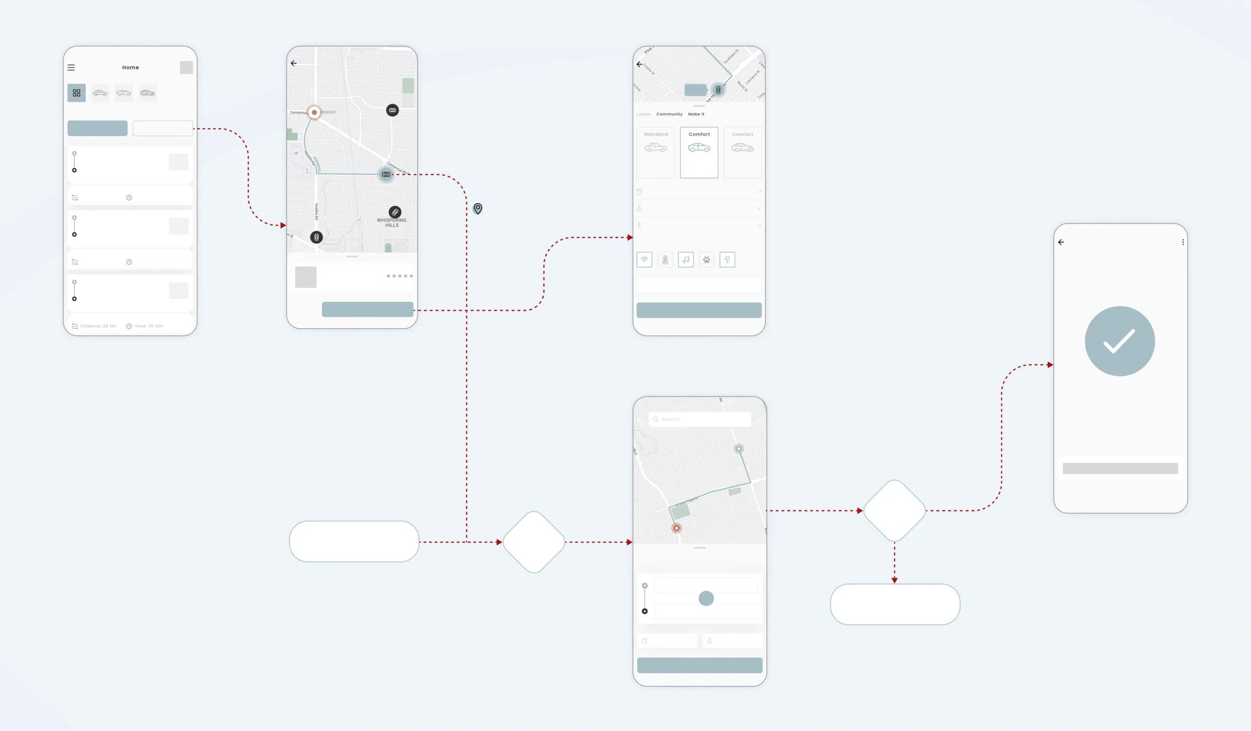 Consistency and Coherence