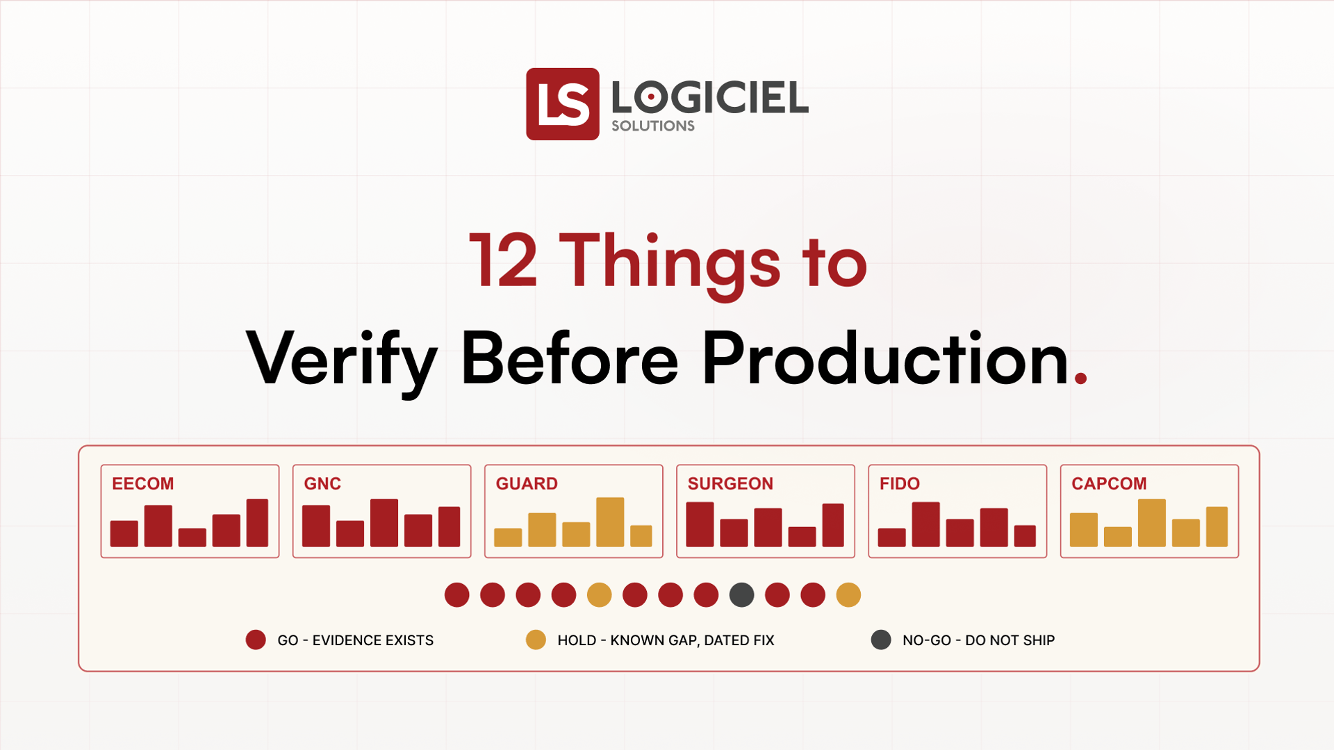 AI Production Readiness: 12 Things to Verify Before You Ship
