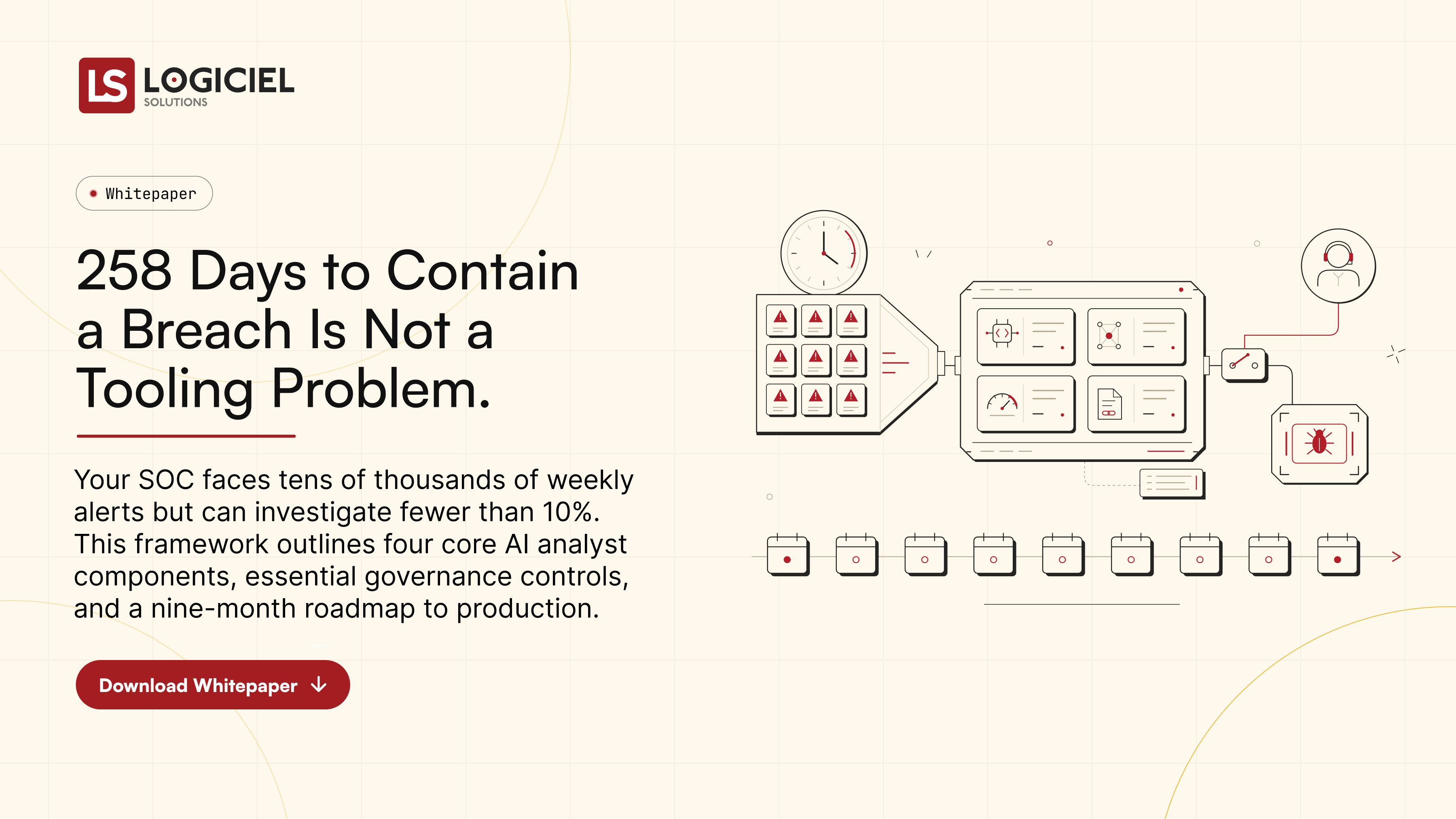 258 Days to Contain a Breach Is Not a Tooling Problem - Logiciel Solutions