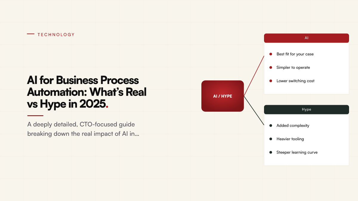 AI for Business Process Automation: What’s Real vs Hype in 2025