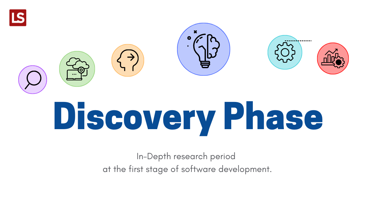 Discovery Phase in Software Product Development