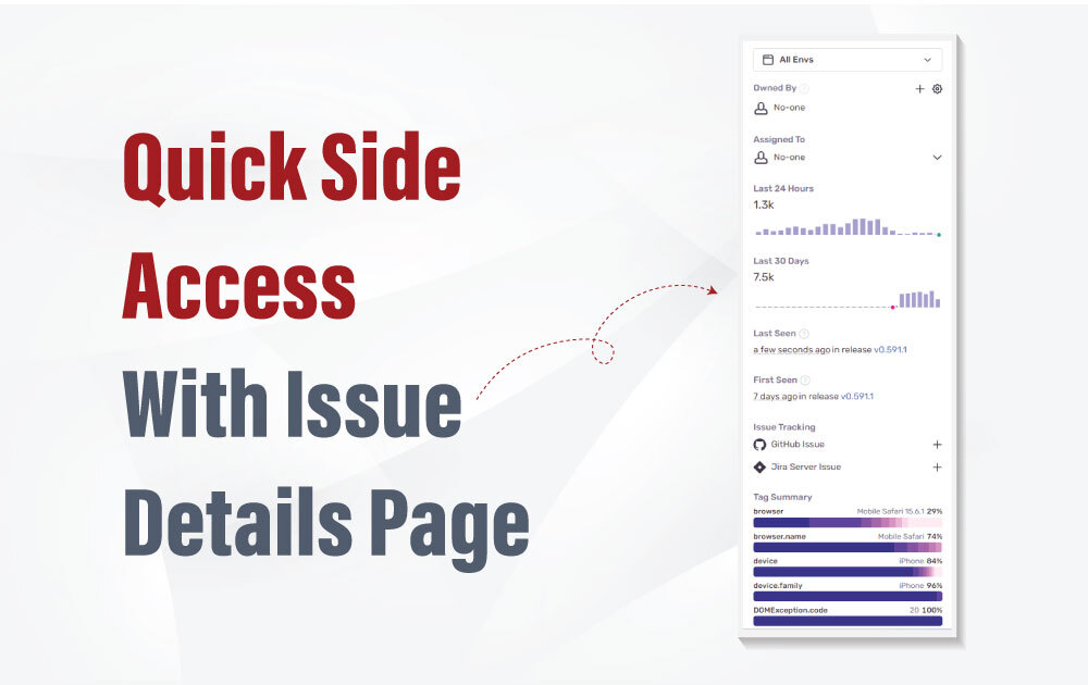 Quick Side Access With Issue Details Page