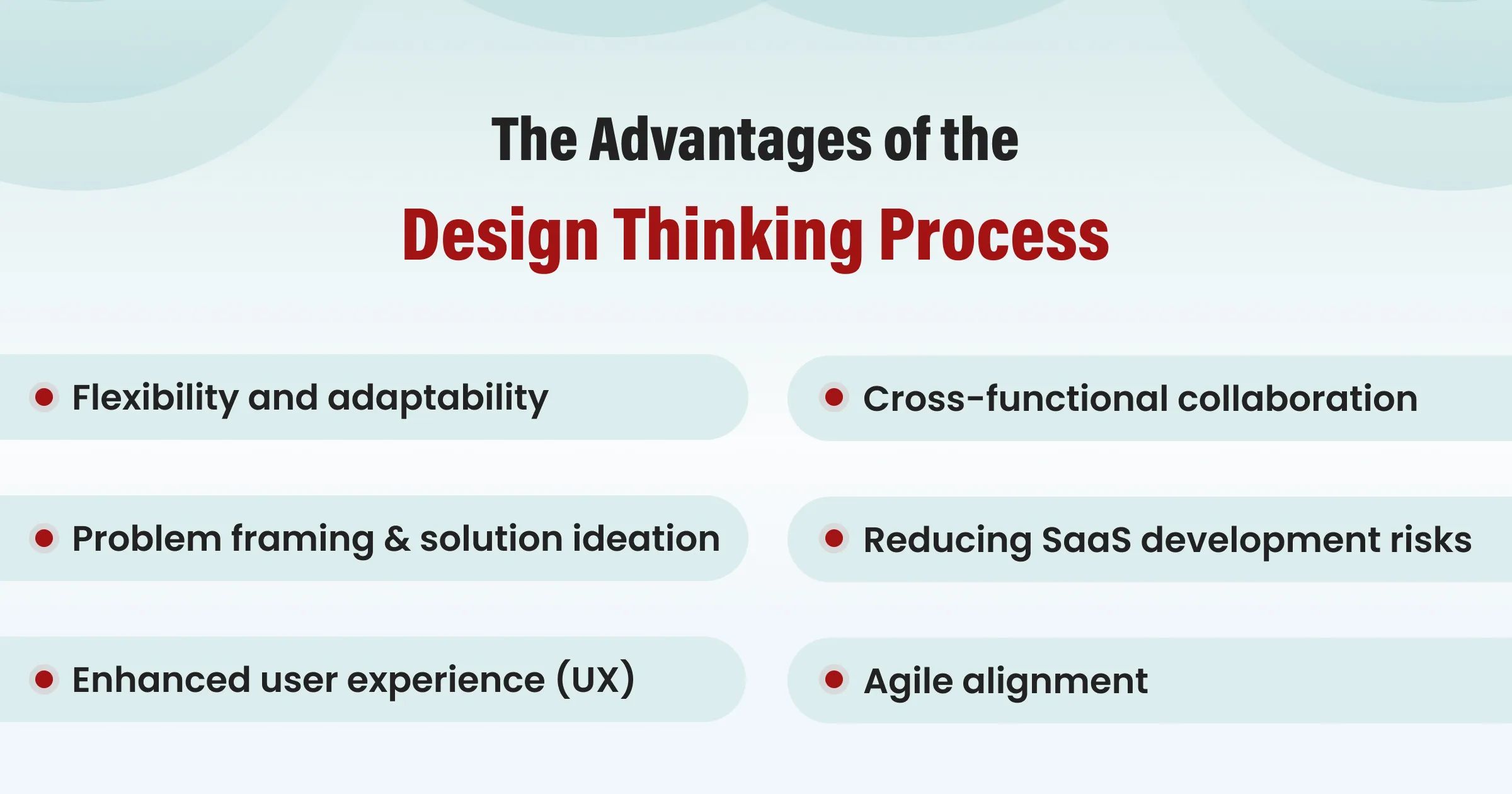Advantages of the Design Thinking Process